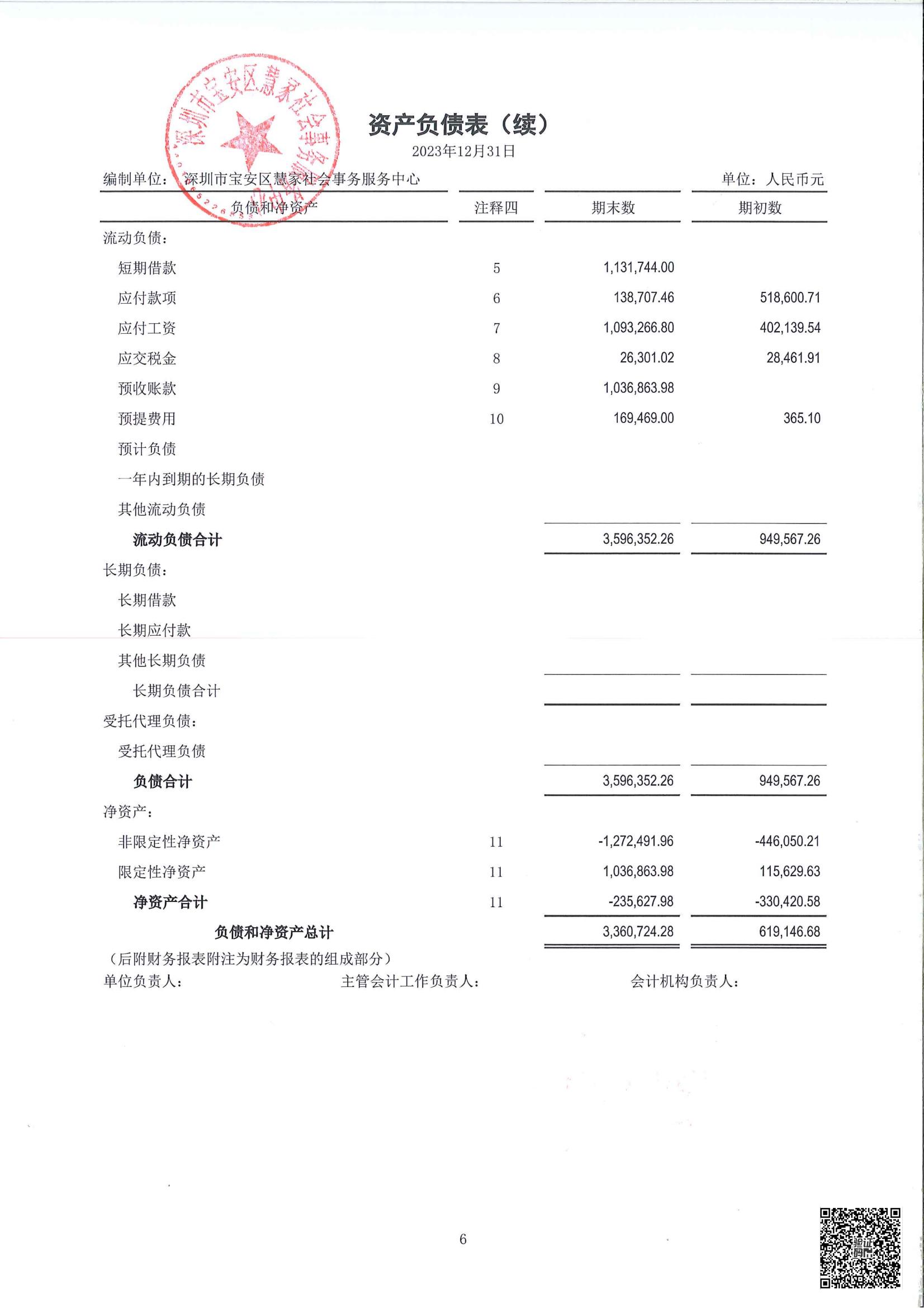 宝安慧家2023年度财务审计报告三张报表_01.jpg