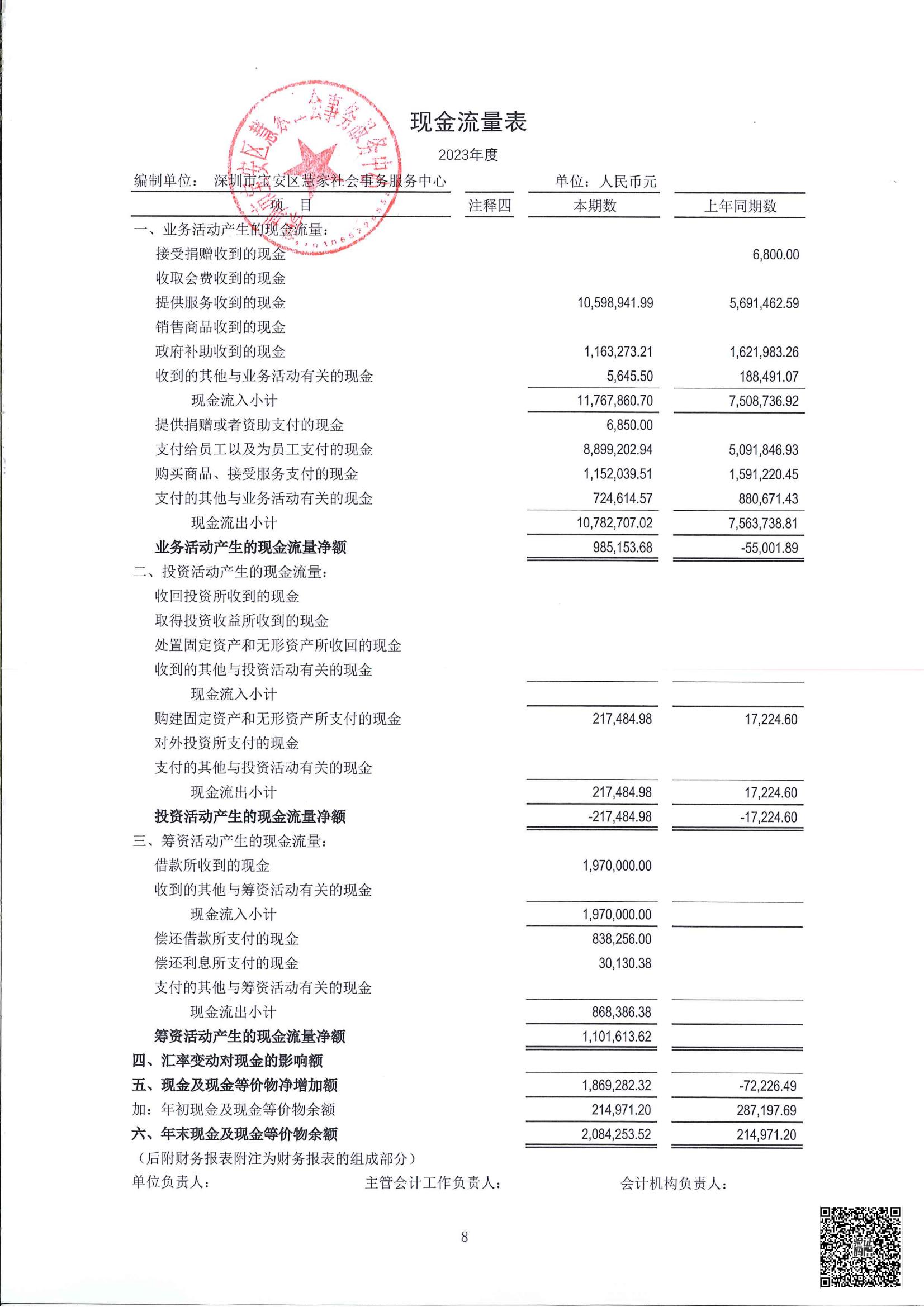 宝安慧家2023年度财务审计报告三张报表_03.jpg