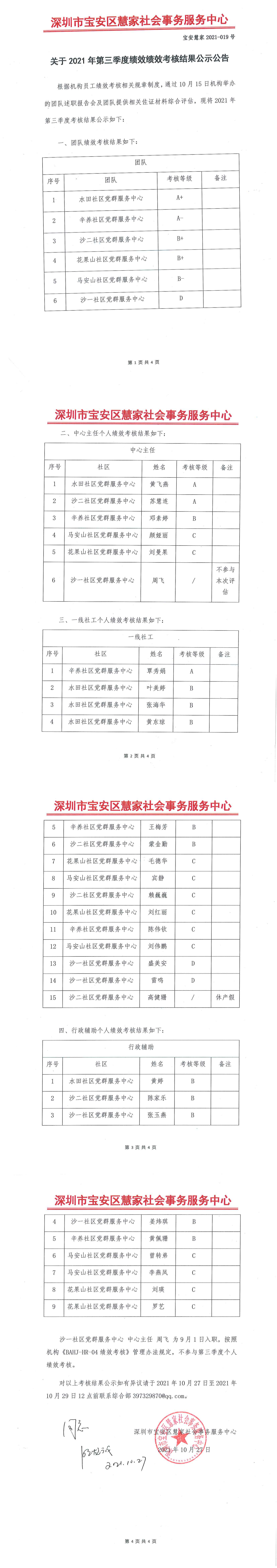2021年度第三季度绩效评估公示 - �?021-019号_00.png