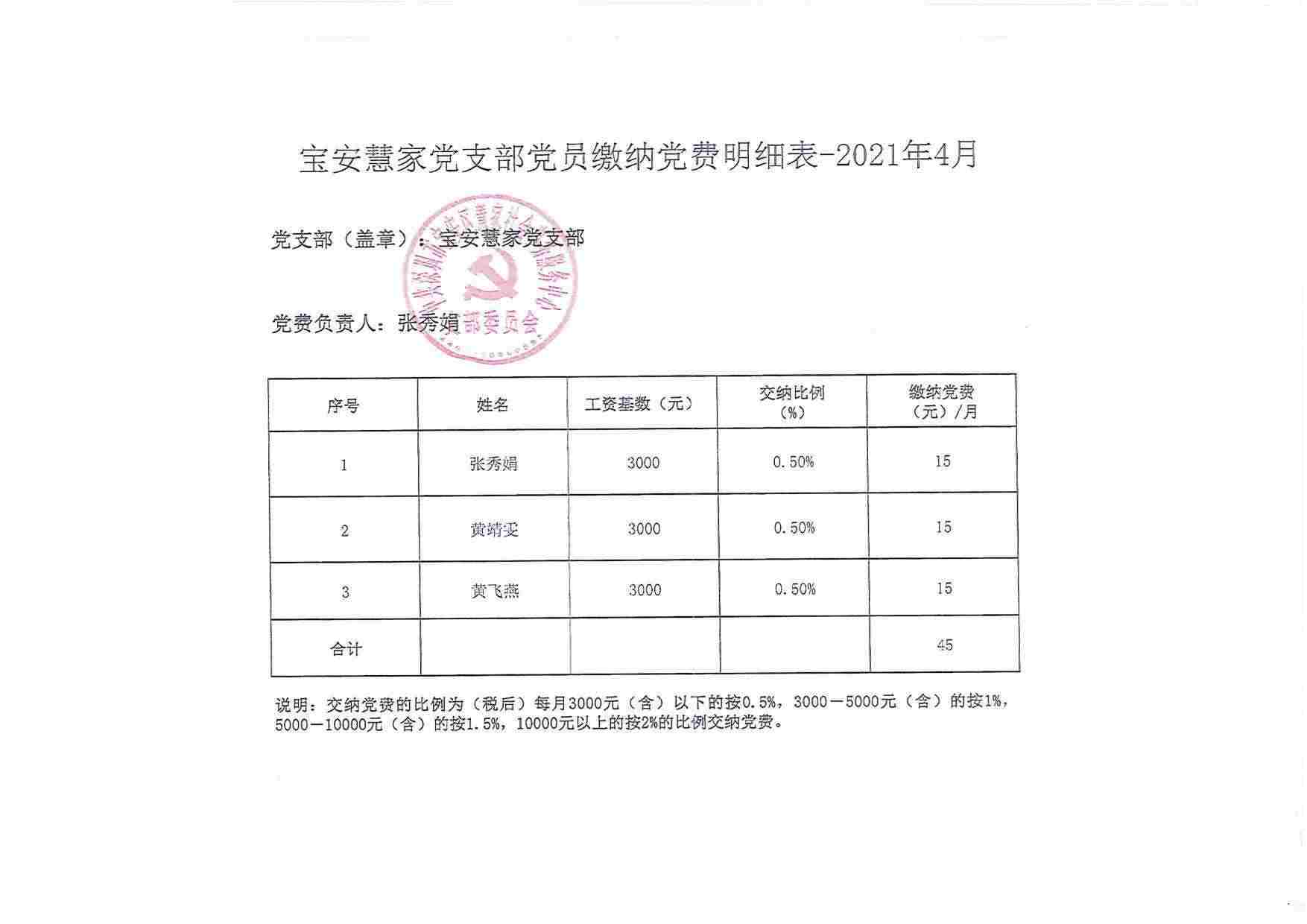 宝安慧家党支部党员缴纳党费明细表-2021�?�?1).jpg