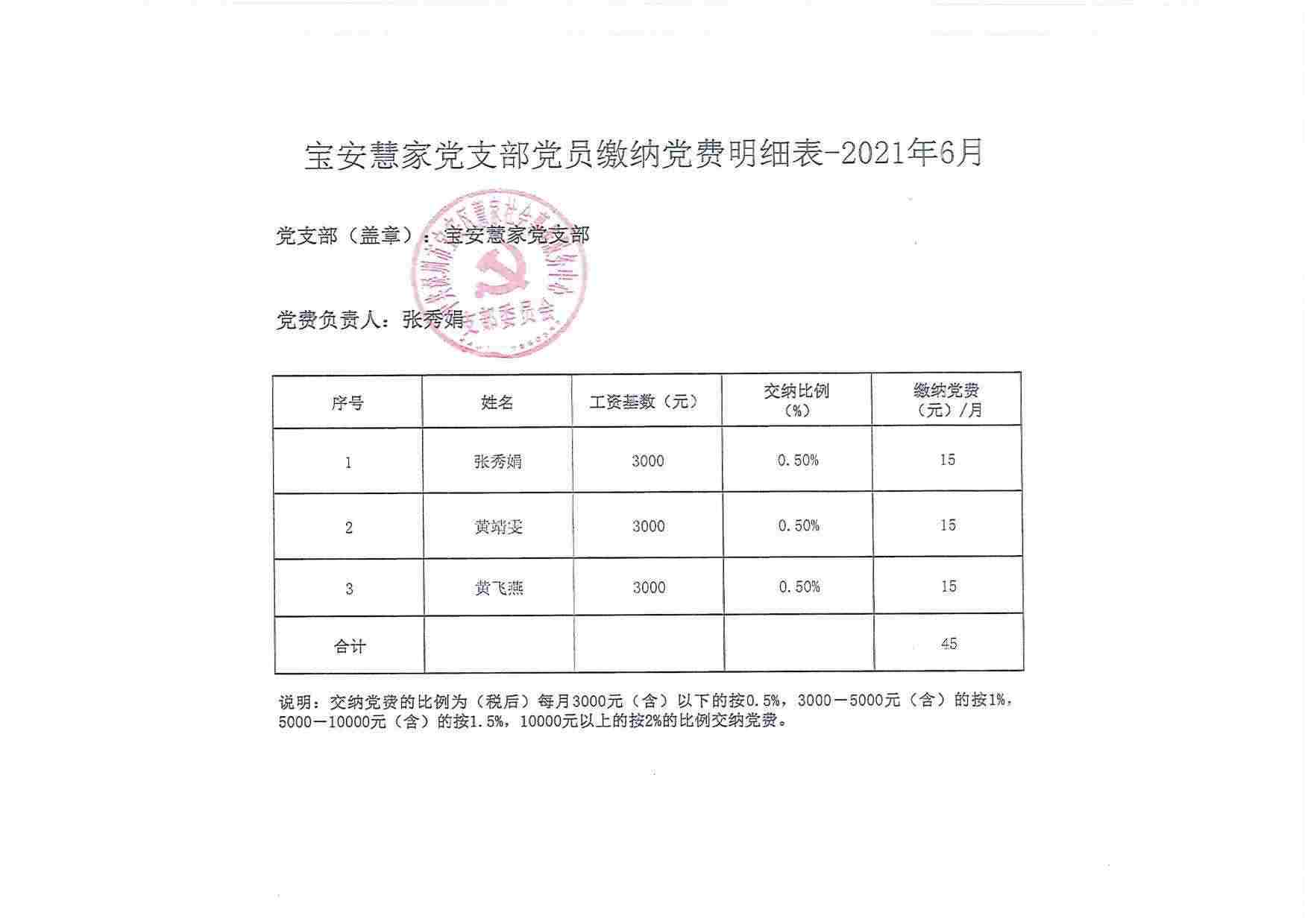 宝安慧家党支部党员缴纳党费明细表-2021�?�?1).jpg