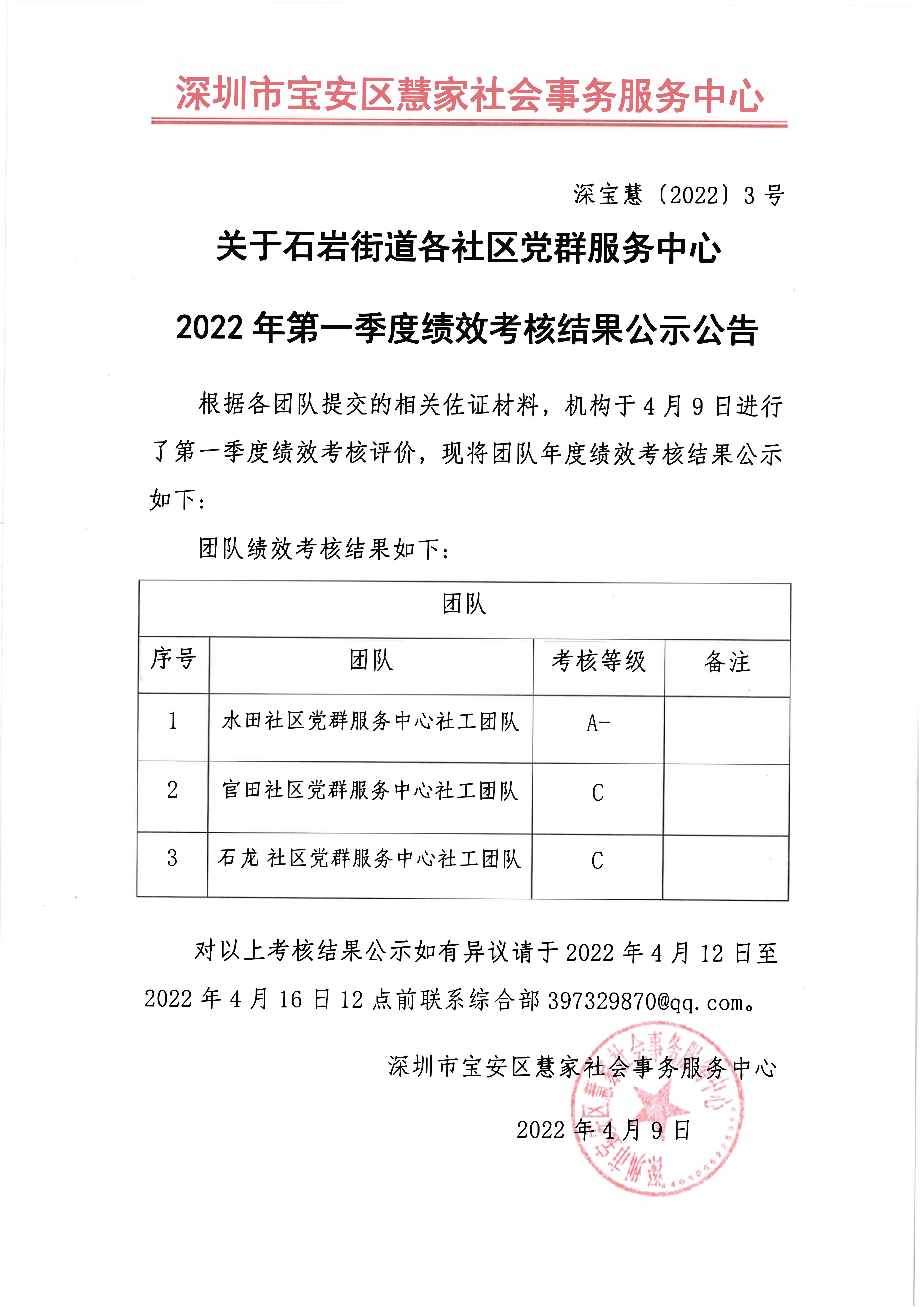 2022年绩效_01.jpg