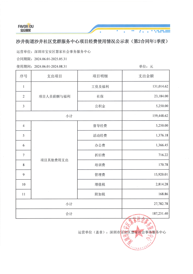 沙井社区党群服务中心（第二合同年第一季度�?1).png