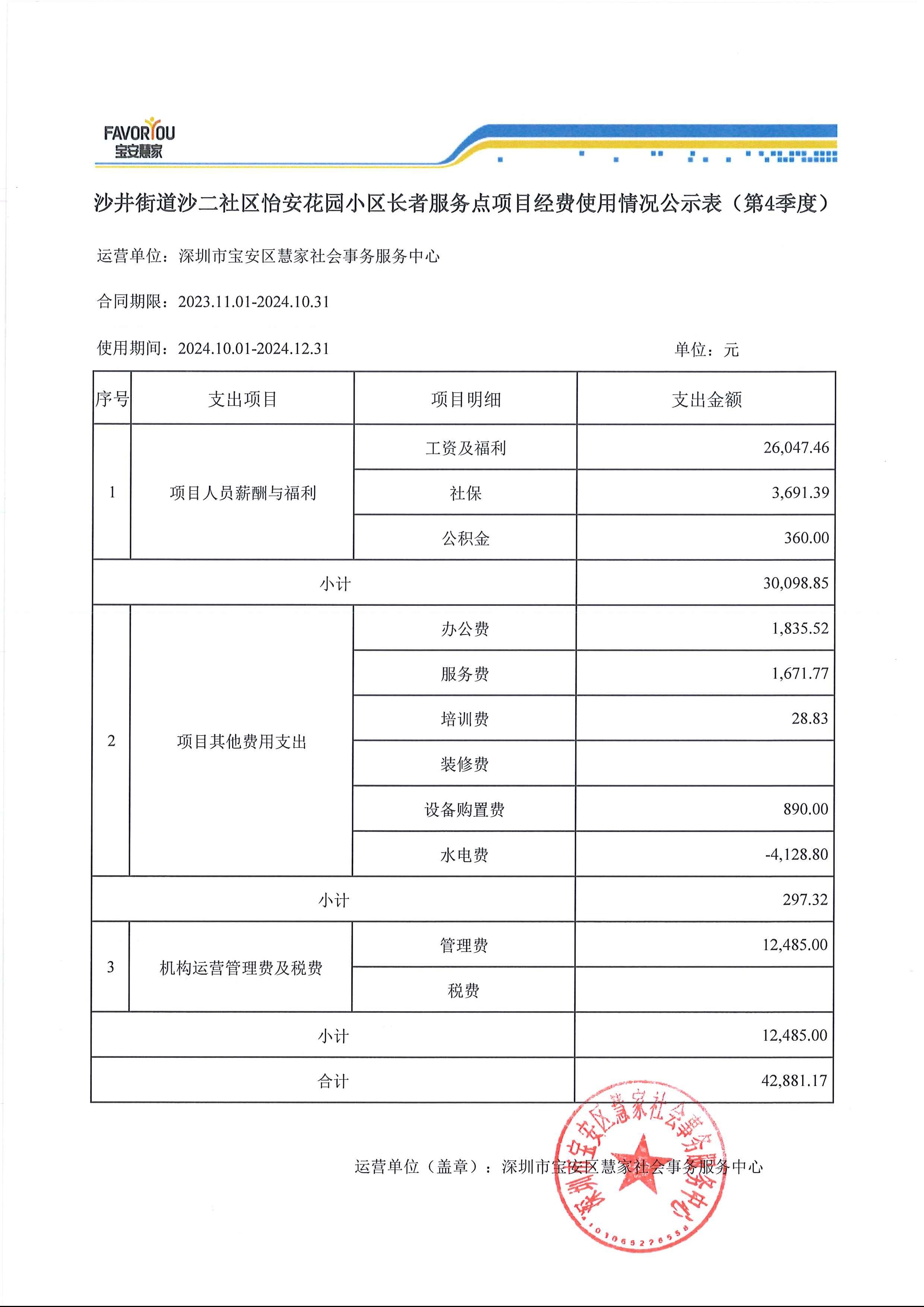 沙井街道沙二社区怡安花园小区长者服务点项目经费使用情况公示表（�?季度�?1).jpg