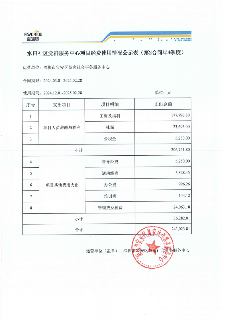 水田社区党群服务中心项目经费使用情况公示�?�?合同�?季度)_00.png
